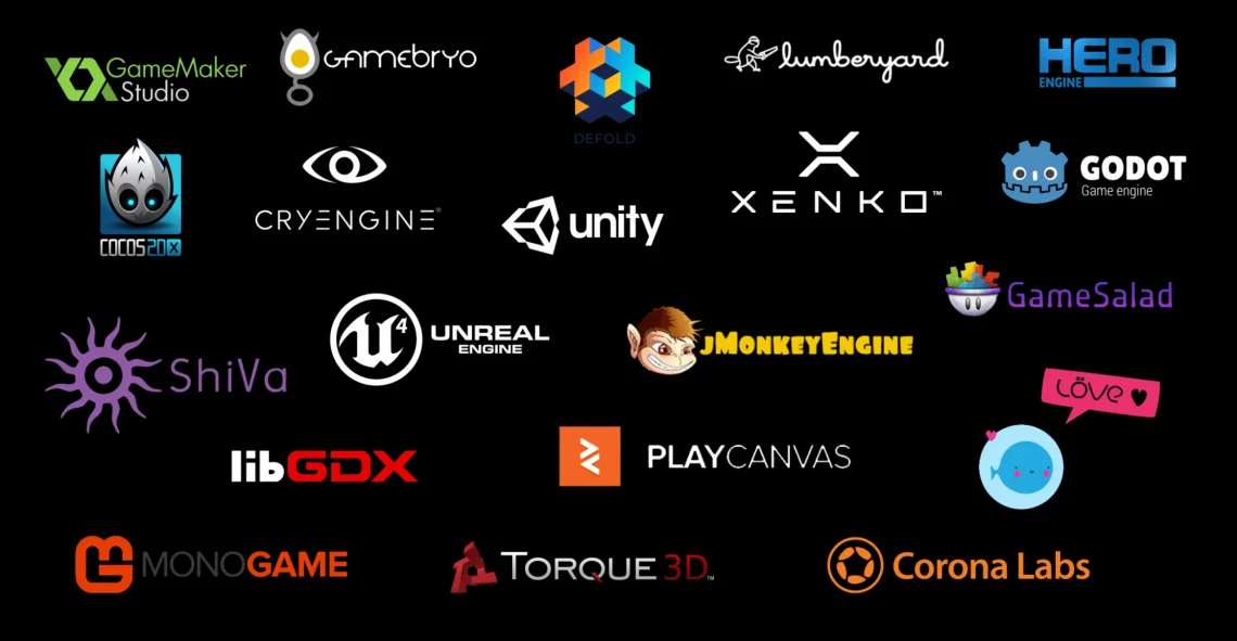 What is the best Game Engine? (2023)