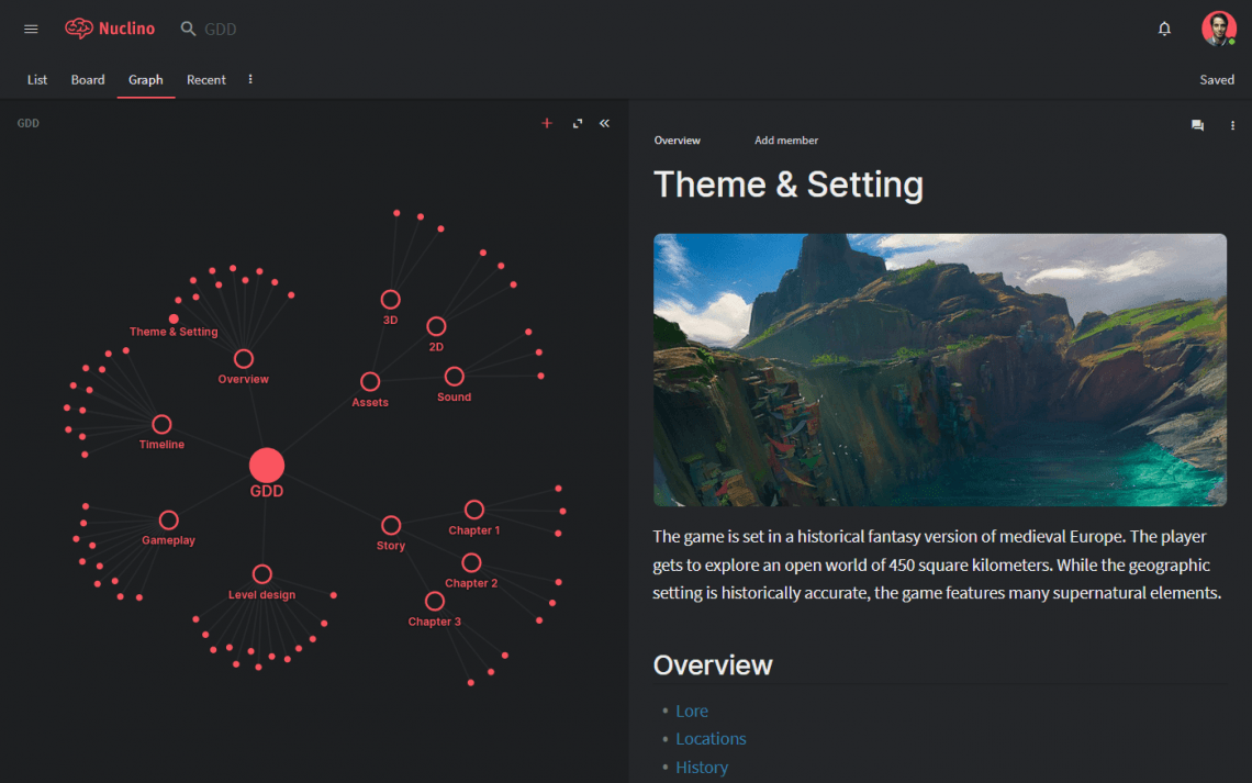Game design document GDD